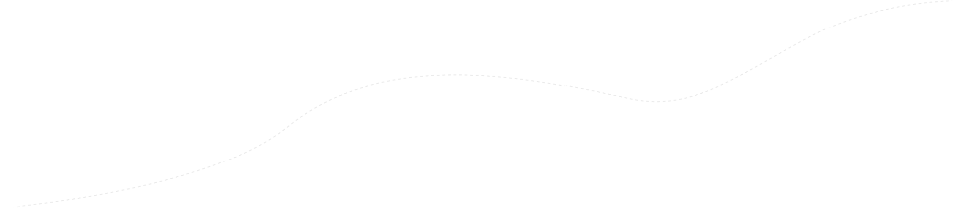 Dotted ascending line
