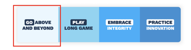 Loyalty program case study