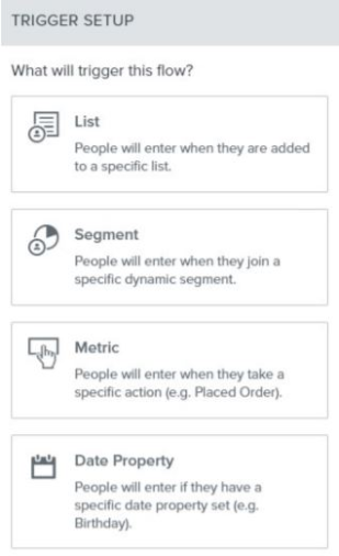 HubSpot Workflow set up