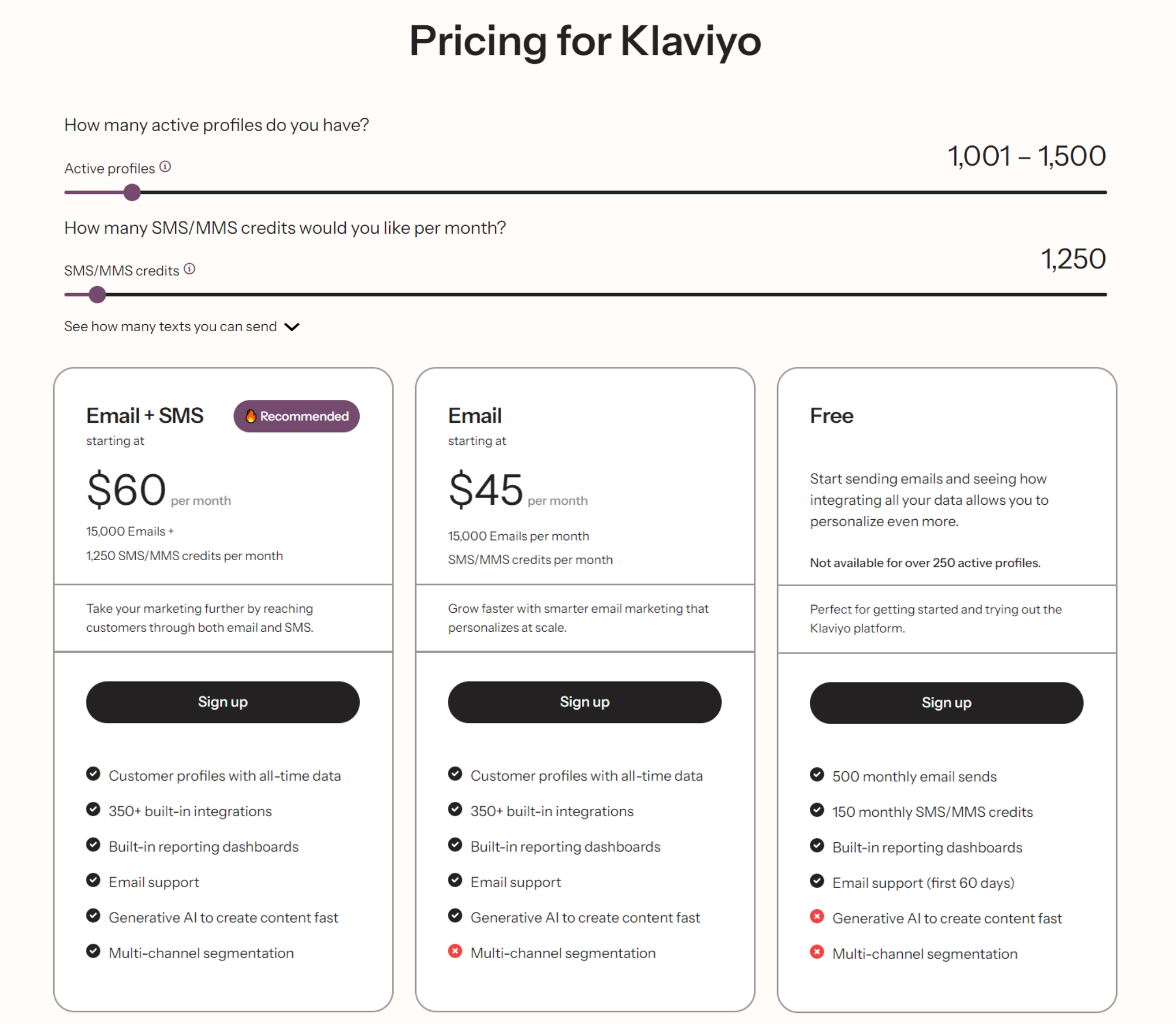 Klaviyo Cost image.