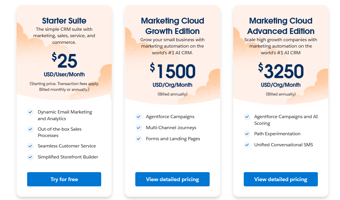 An image showing Salesforce Marketing Cloud pricing.