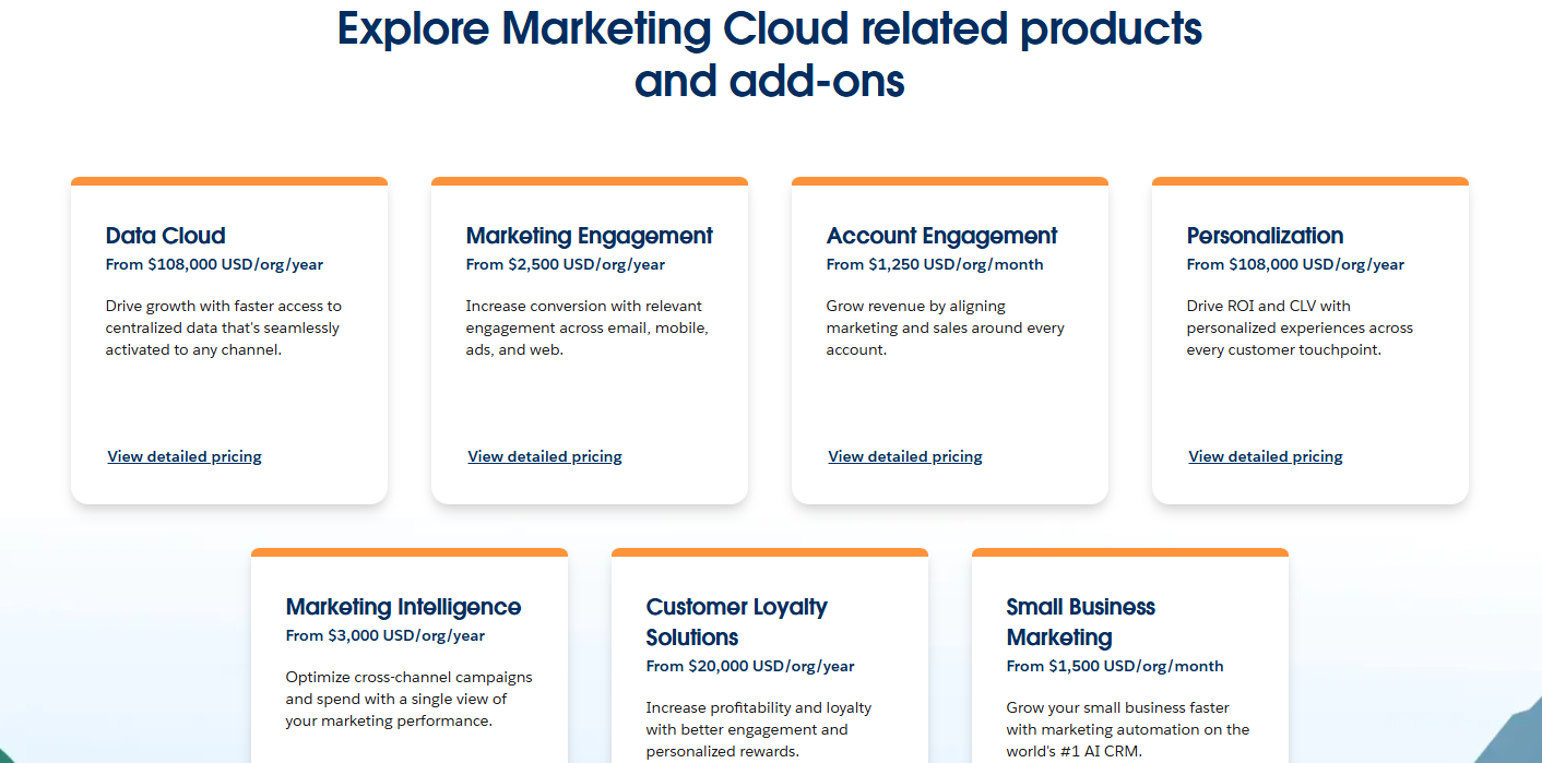 An image showing Salesforce Marketing Cloud related products.