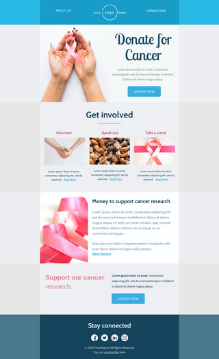 Email template for a cancer charity, featuring a professional design and space for personalized messages and donation links.