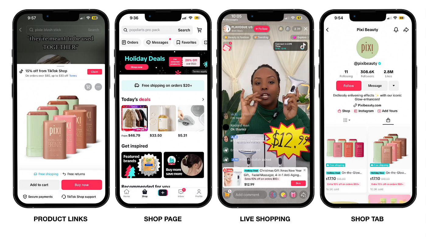 TikTok Shop for E-Commerce