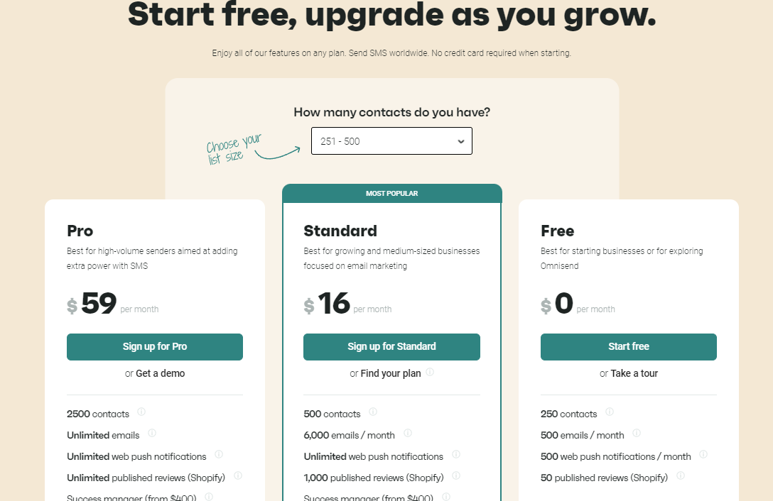 An image showing Omnisend pricing.