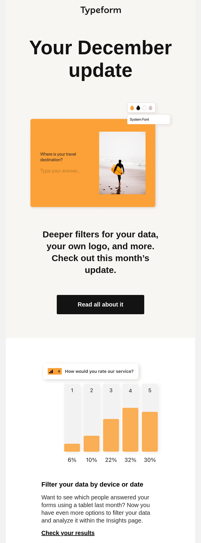 December update email showcasing key information.