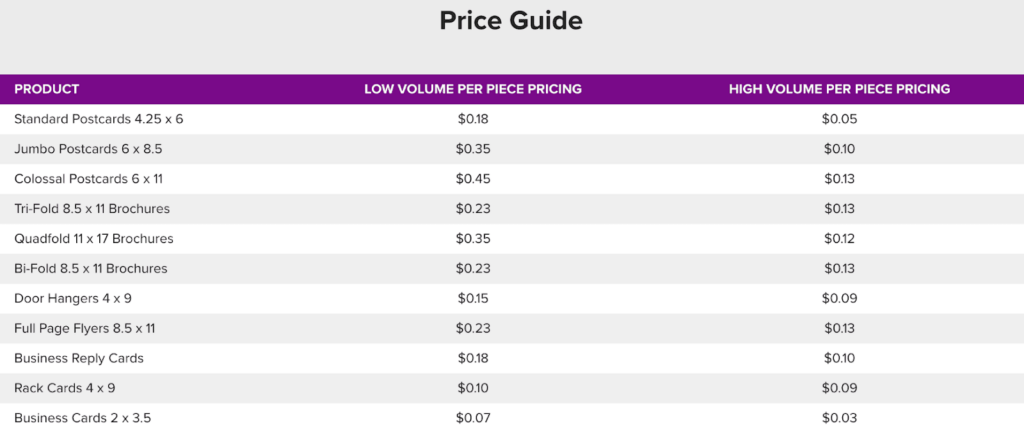 Price guide, showcasing various items and their respective prices.