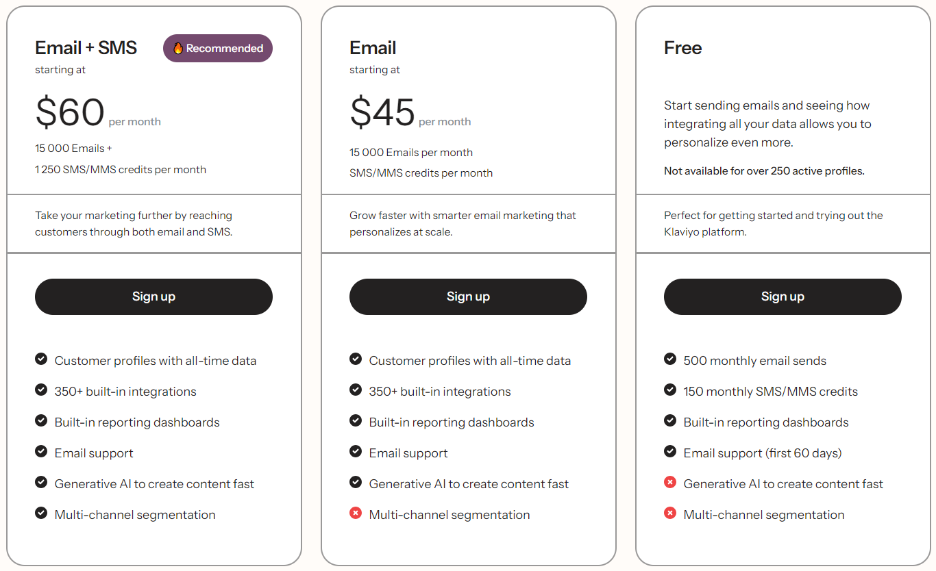 Screenshot of Klaviyo's pricing page, displaying various subscription options and their corresponding costs.