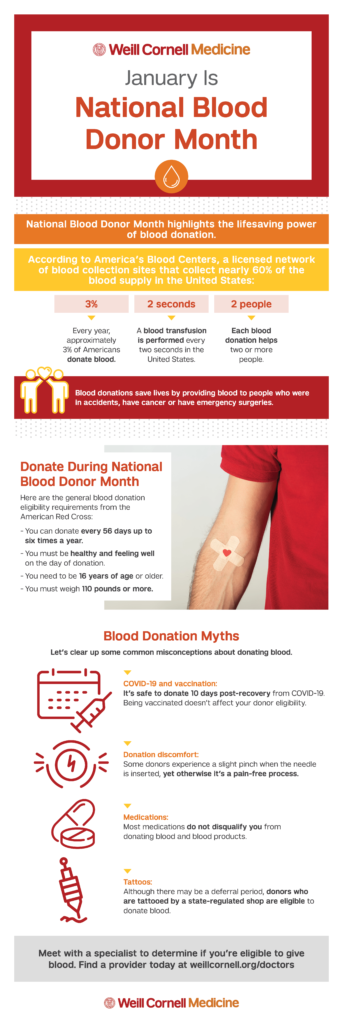 A poster promoting National Blood Donor Month, featuring key information and encouraging community participation in blood donation.