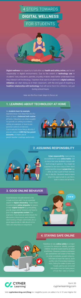 An infographic illustrating effective stress management techniques for the workplace, featured on Digital Learning Day.