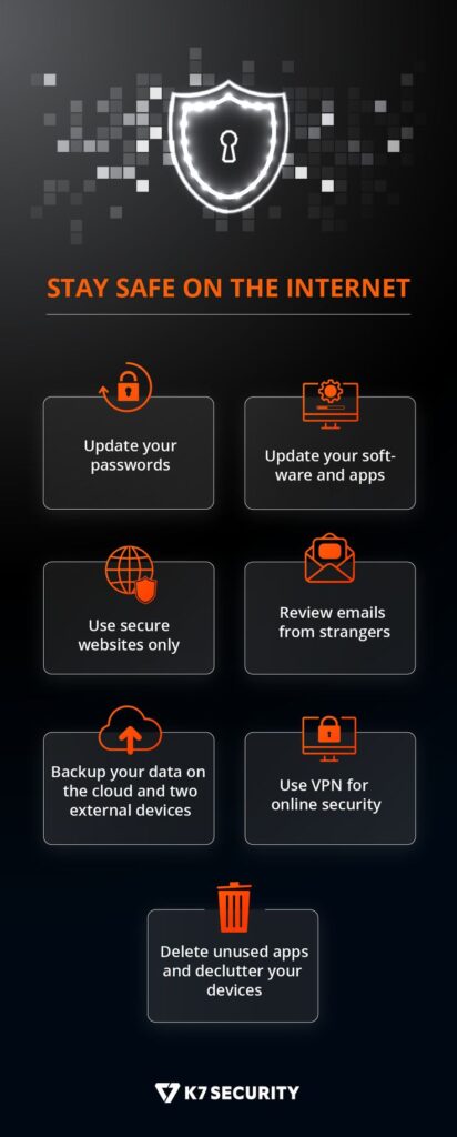 A graphic illustrating essential cybersecurity tips for safe internet usage, featuring icons and brief text highlights.