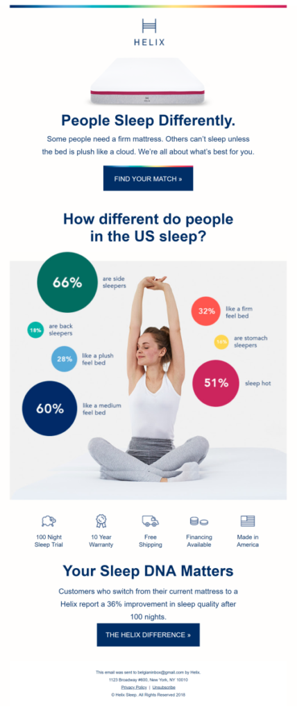 Infographic detailing various sleep differences, designed to educate viewers on Sleep Day.