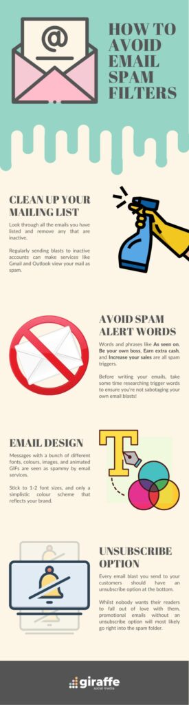 Email design highlighting tips for avoiding spam on Stop Spam Day.
