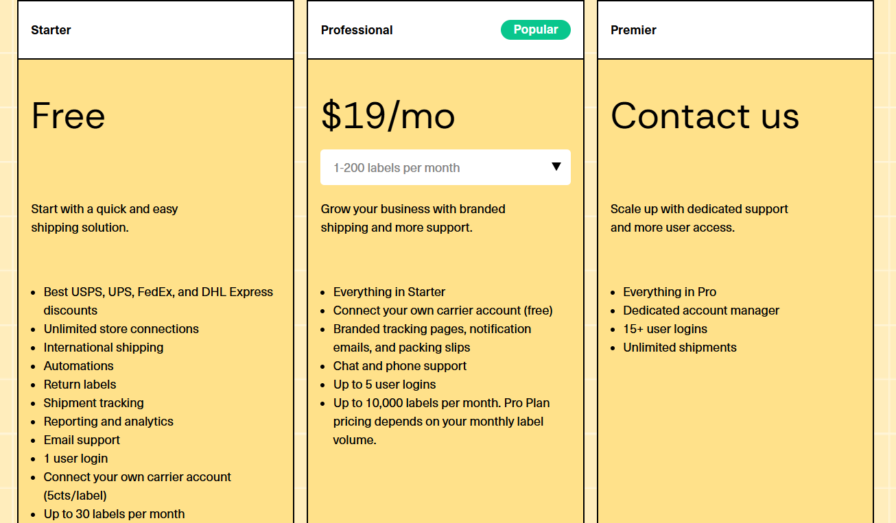 Target Market and Pricing of Shippo offering three types of plan.