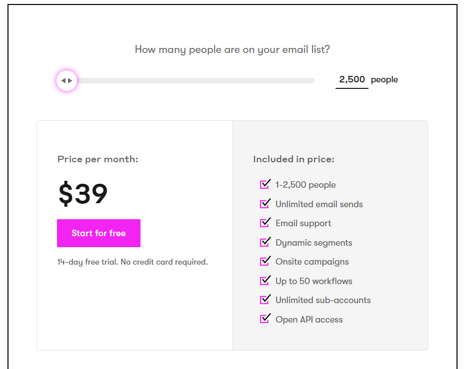 An image showing Drip pricing.