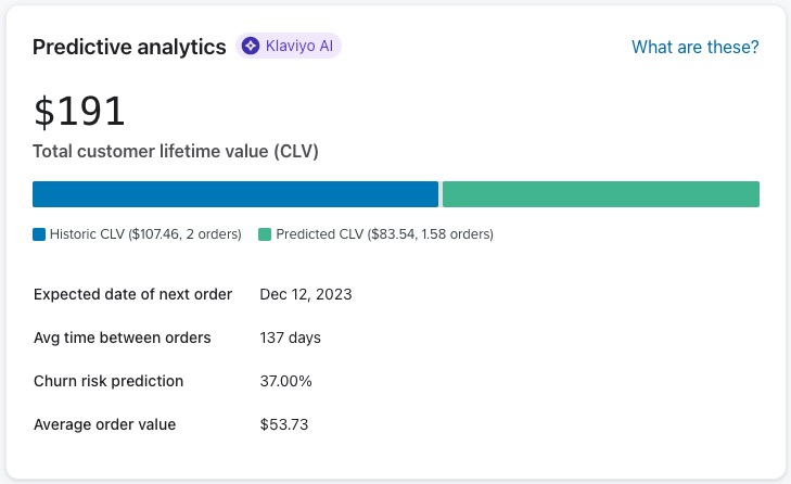 Screenshot of a customer service dashboard showcasing predictive analytics.