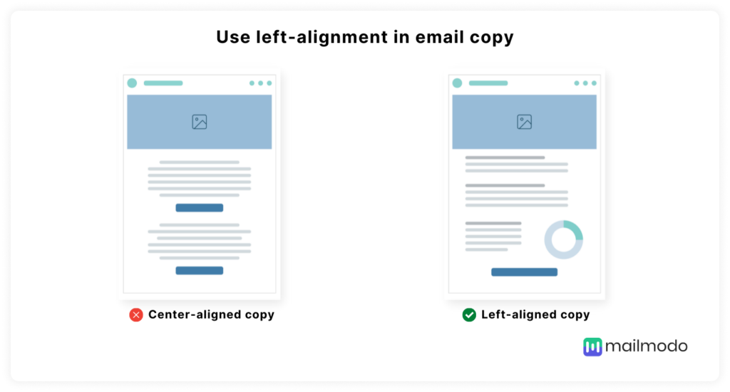 Example of accessible email copywriting.