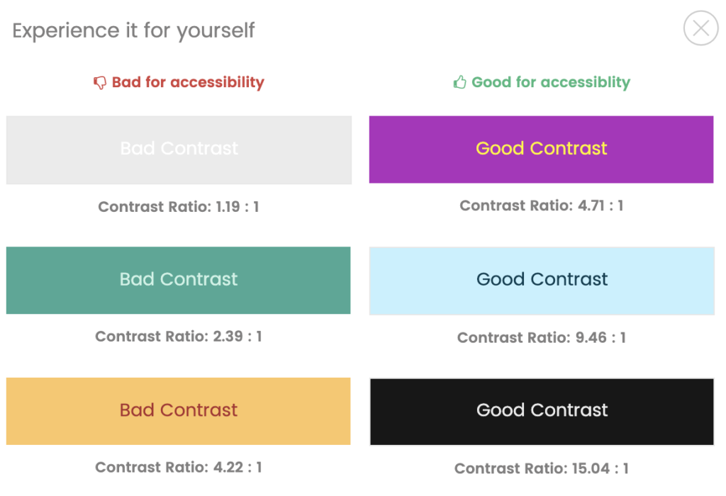 It's a scheme of color combinations that are good or bad for accessibility.