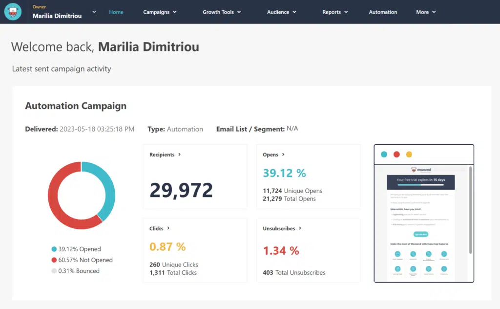 Moosend - email marketing platform for nonprofits.