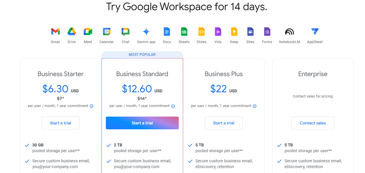 Image displaying four types of pricing for businesses by Gmail.