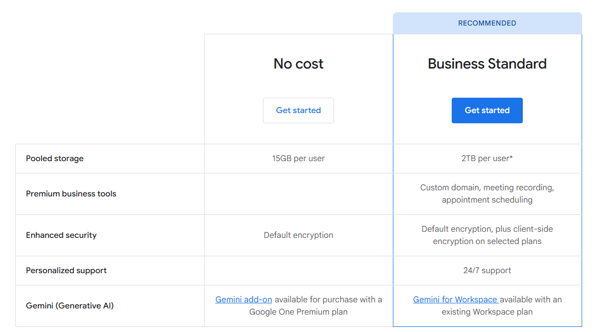 Image displaying two types of pricing.