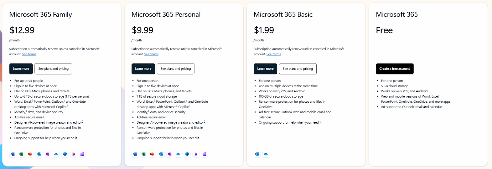 Image displaying four types of pricing for home by Outlook.