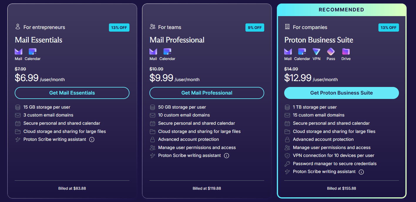 Image displaying three types of pricing by Zoho Mail.