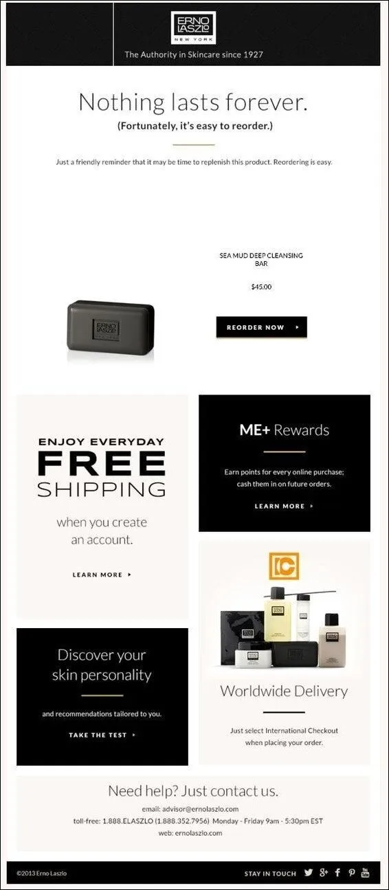 Replenishment Klaviyo Flow example.