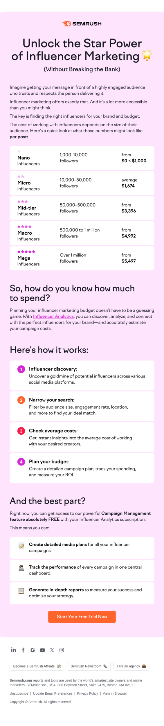 World Marketing Day email example.