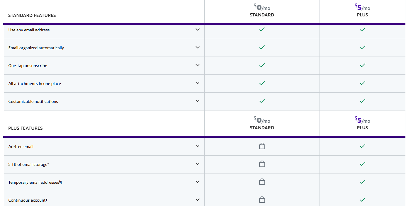 Image displaying different types of pricing by Yahoo Mail.