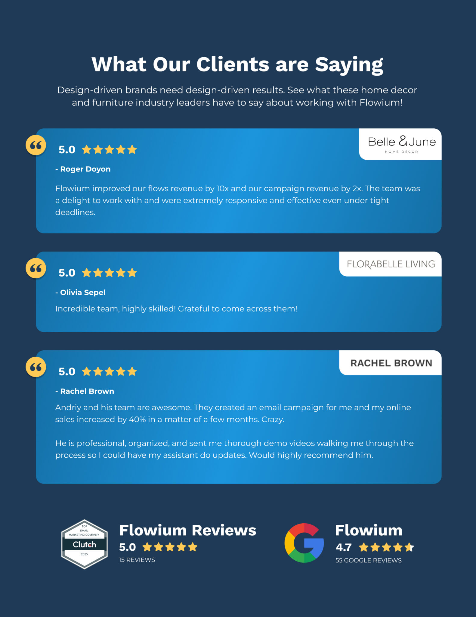 Clients reviews.